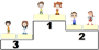 Siegertreppchen SiegerTreppchen und Link zur history Seite
